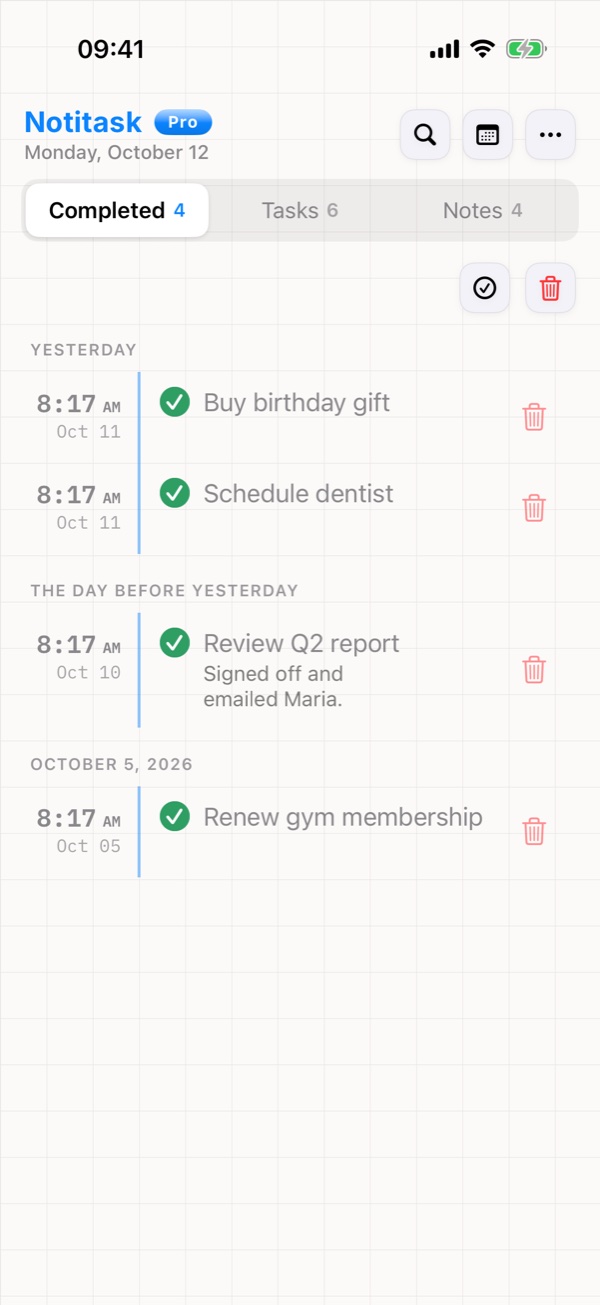 Completed tasks grouped by day